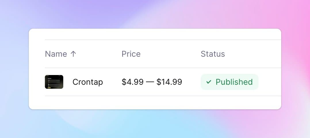 lemonsqueezy implementation for crontap