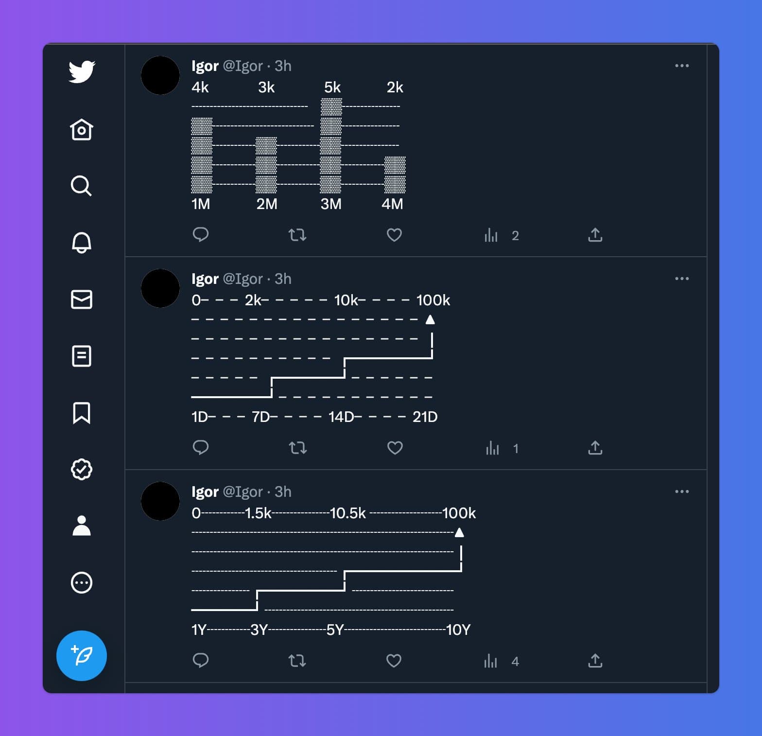 MRRArt Early test
concept
